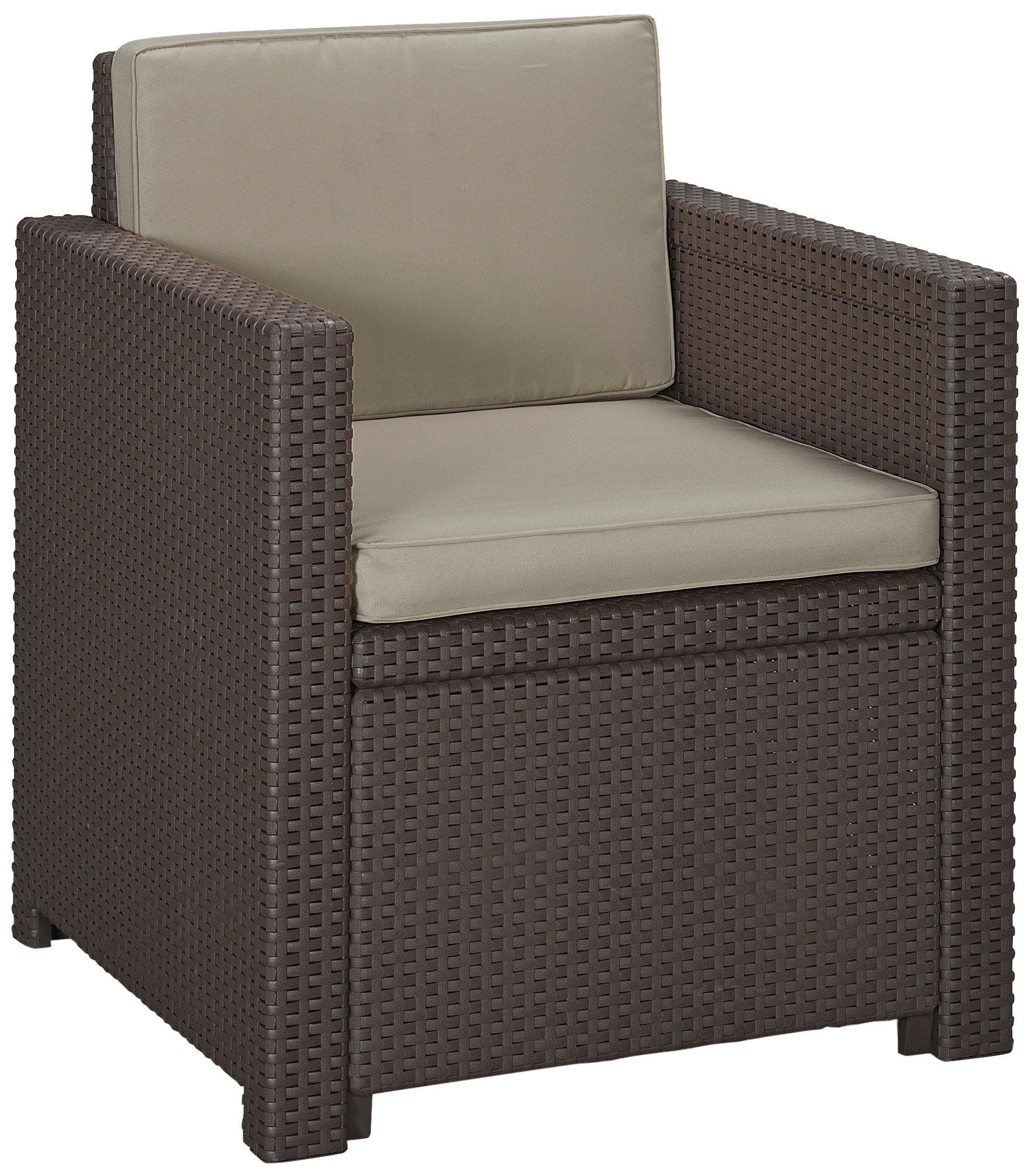 Allibert Mobilier De Jardin Inspirant Allibert Victoria Dining Fauteuil De Jardin En Plastique 65