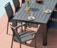 Banc De Jardin Aluminium Inspirant Fauteuils En Aluminium Brossé Ida Lot De 2 En 2019