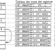 Banc Pour Table à Manger Charmant Wo A2 Management Protocol Method for Verifying