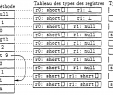 Banc Pour Table à Manger Charmant Wo A2 Management Protocol Method for Verifying