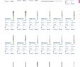 Bar Exterieur Resine Beau Katalog Labor 2017 Web Pages 101 150 Text Version