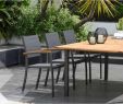Canape Jardin Aluminium Beau Table Et Chaise Pour Terrasse Pas Cher
