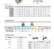 Catalogue Bi1 Inspirant Catalog Korloy 2016 Cutting tools for Mold and Ð¡ÑÑ 29
