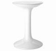 Desserte De Jardin Leroy Merlin Frais Desserte De Jardin Leroy Merlin Lgant Table Aluminium