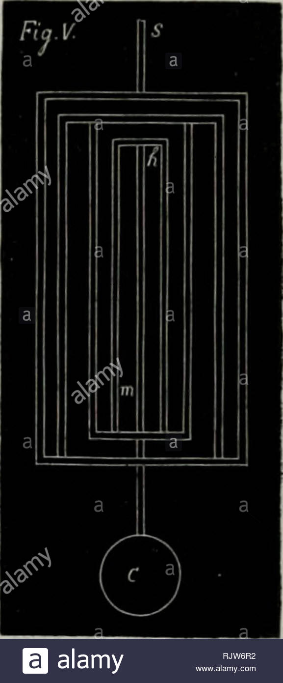 atti dellaccademia pontificia denuovi lincei 211 dobbiamo inollrc osseivare che tiannc il centro della lenle ogni allio punto lella lunghezza od asse del pendolo pensato rimarra per due di verse temperature a diverse distanzc dal centro di sospensione ed in vero essendo m fig 5 un punto qualunque della lun ghezza sc del pendolo facciasi sm= x he = inn = alia temperalura 0 avremo per la temperatura l le scguenti sm = x ic= 1 3 jm=1 h5lt inoltre la temperatura essendo qualunque abbiamo sc=sm h mc mc =hc hm donde sc =sm he RJW6R2