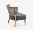 Fauteuil De Table A Manger Charmant Fauteuil Domain