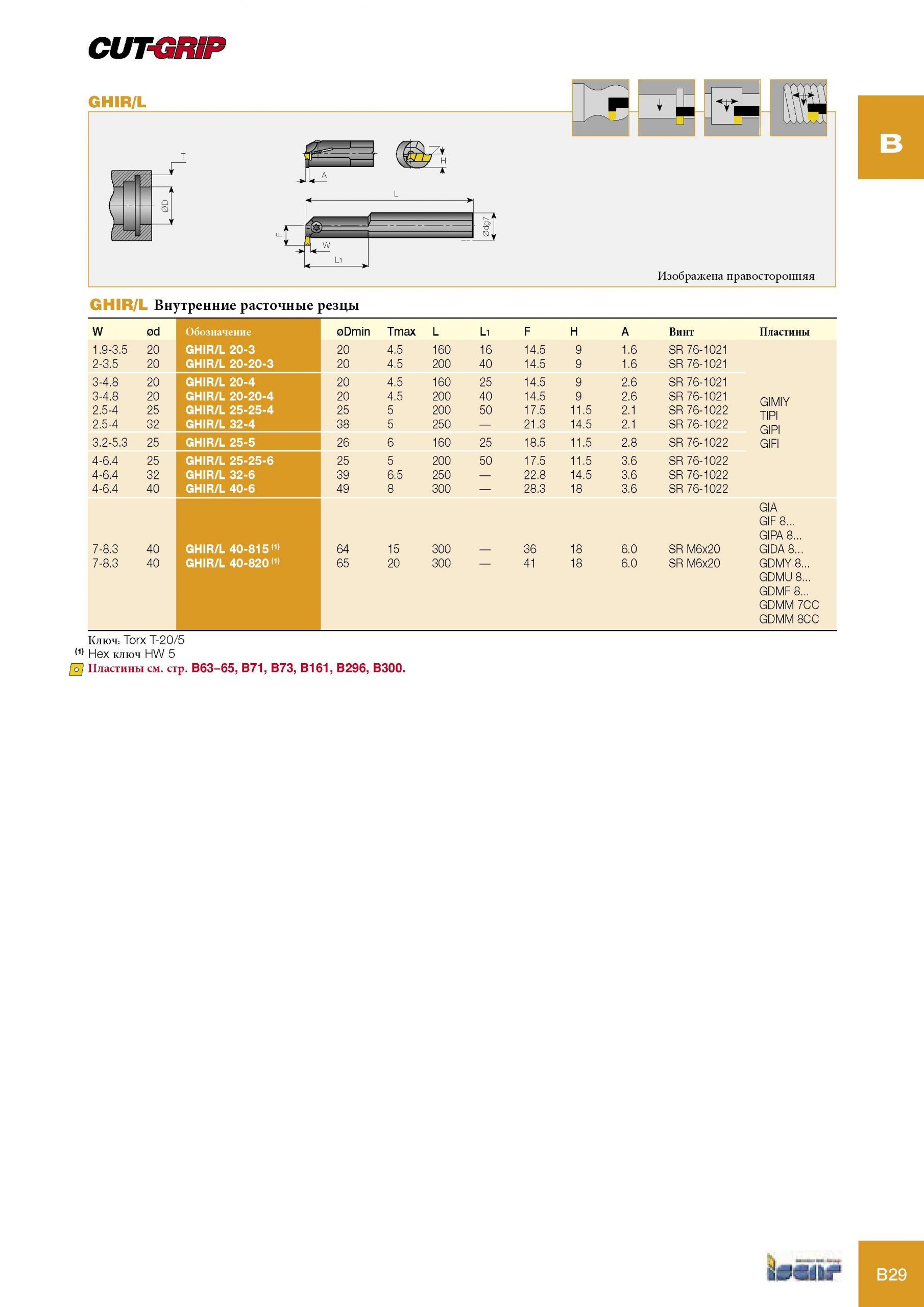 ISCAR 2005 Katalog Metallorezhushchii instrument i instrumentalnaia osnastka dlia stankov 0095b Lab2U