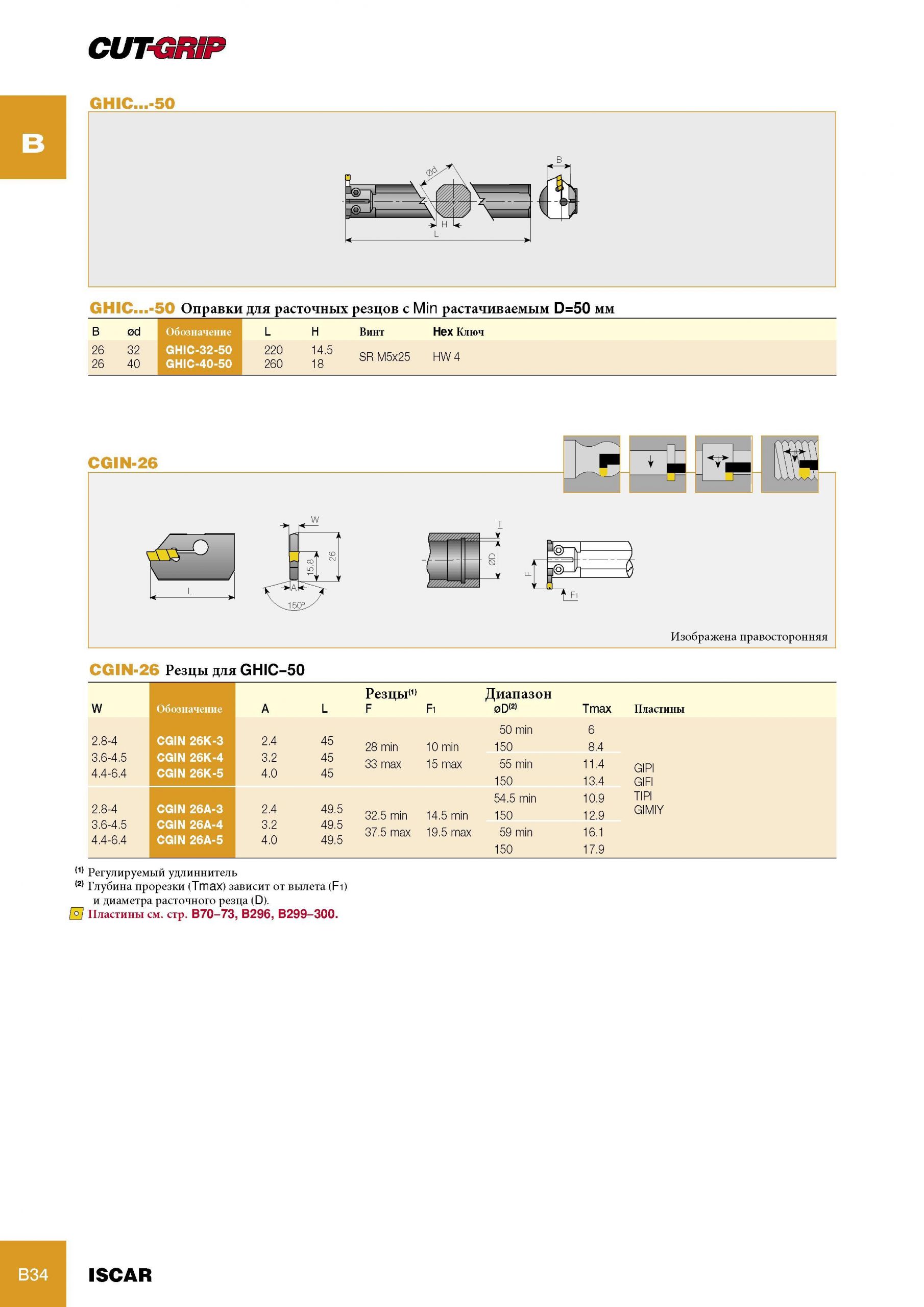 ISCAR 2005 Katalog Metallorezhushchii instrument i instrumentalnaia osnastka dlia stankov 0100b Lab2U