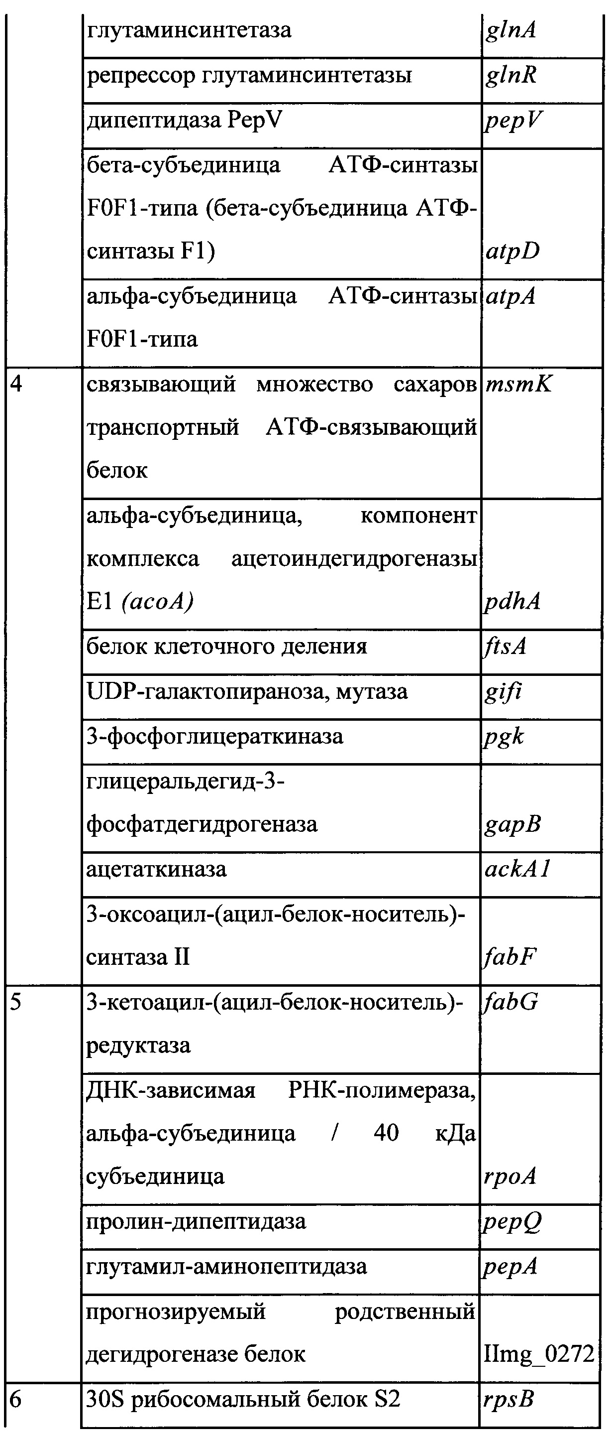 Gifi Unique Ru C2 Ð¡Ð¸ÑÑÐµÐ¼Ð° Ð¿Ð¾Ð Ð¸ÑÐ¸ÑÑÑÐ¾Ð½Ð½Ð¾Ð¹ ÑÐºÑÐ¿ÑÐµÑÑÐ¸Ð¸ Ð´Ð Ñ Ð±Ð°ÐºÑÐµÑÐ¸Ð¹