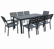 Housse Pour Salon De Jardin En Resine Tressee Beau Salon De Jardin Allibert Leroy Merlin Frais 52 Table De