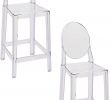 Lot De 6 Chaises De Jardin Pas Cher Charmant Trends for Homes Lot 2 Tabourets Milan – Plexi – Transparent – Inspirée Starck Ghost 2