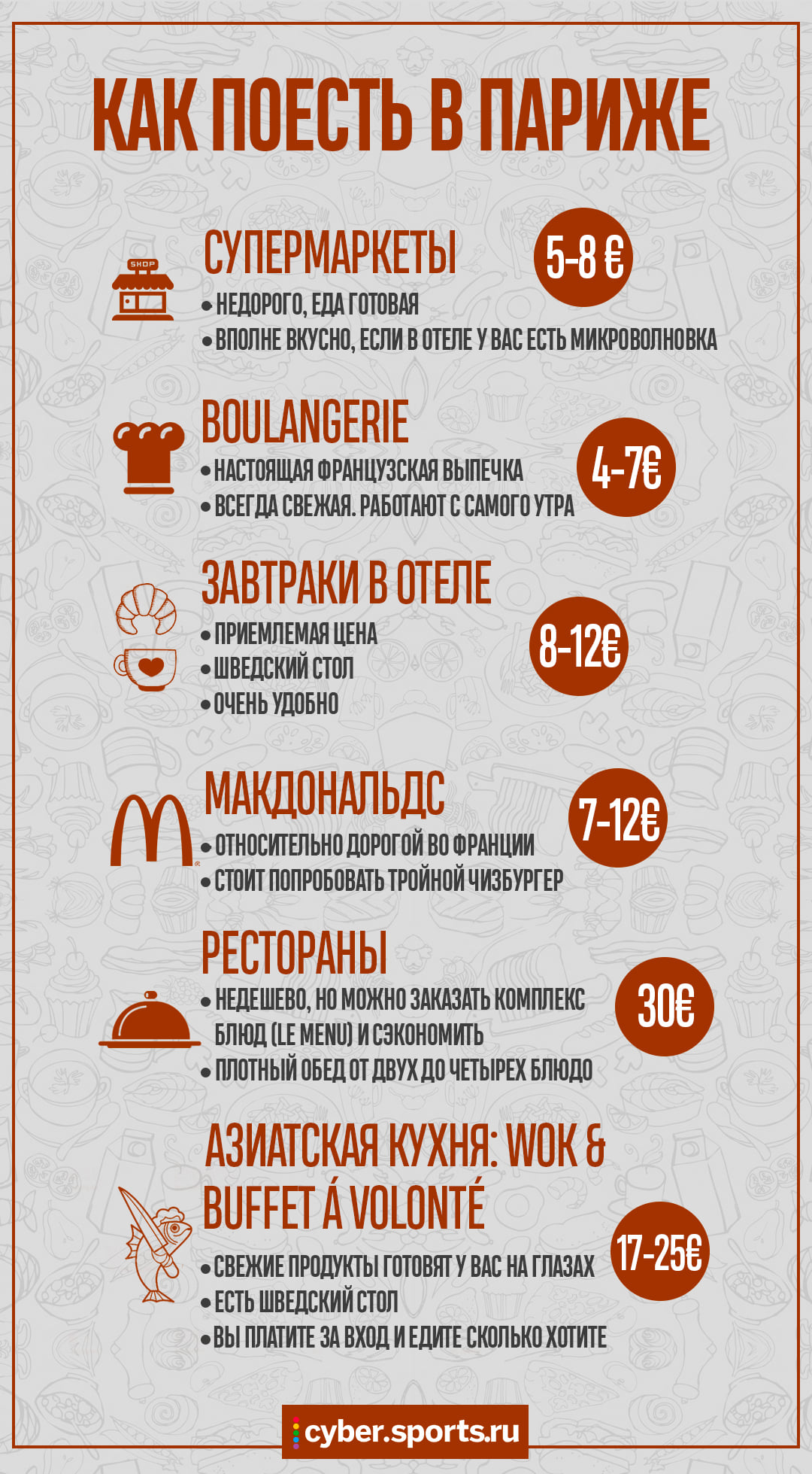 Menu Leclerc Génial ÐÐ°Ðº ÑÑÐµÐ·Ð´Ð¸ÑÑ Ð² ÐÐ°ÑÐ¸Ð¶ Ð¸ Ð½Ðµ ÑÐ°Ð·Ð¾ÑÐ¸ÑÑÑÑ ÐÐ°Ð¶Ð¾Ñ Ð² ÐÐ°ÑÐ¸Ð¶Ðµ