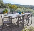 Mobilier De Jardin Aluminium Luxe Magasin Salon De Jardin Table Exterieur Resine