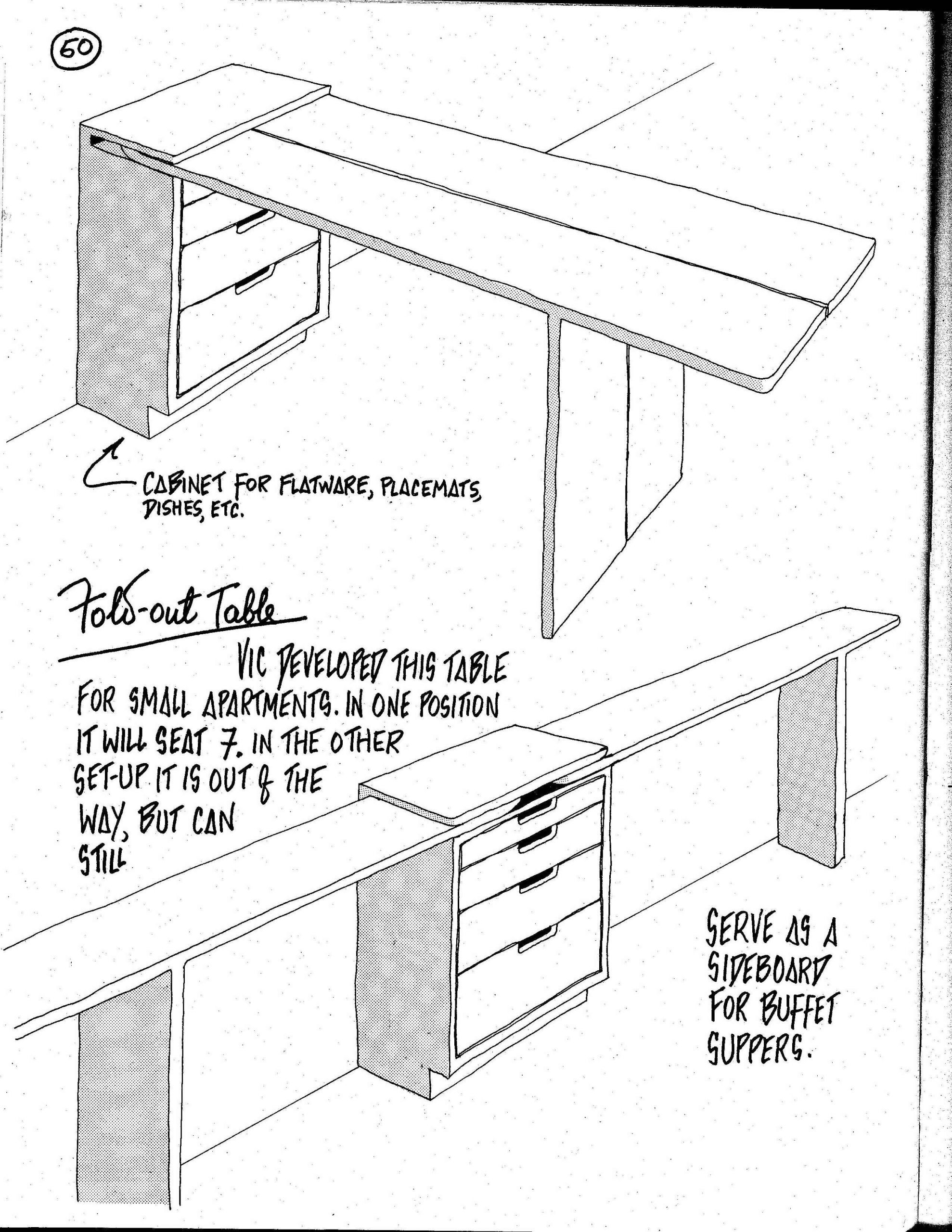 Mobilier Petit Espace Beau Mesa Se Transforma Em Aparador