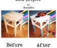Mobilier Pvc Élégant Ikea Hacking by Borsabox Oddvar Stool is In the Tar