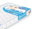 Prix Leclerc Nouveau oreiller Memoire De forme Leclerc