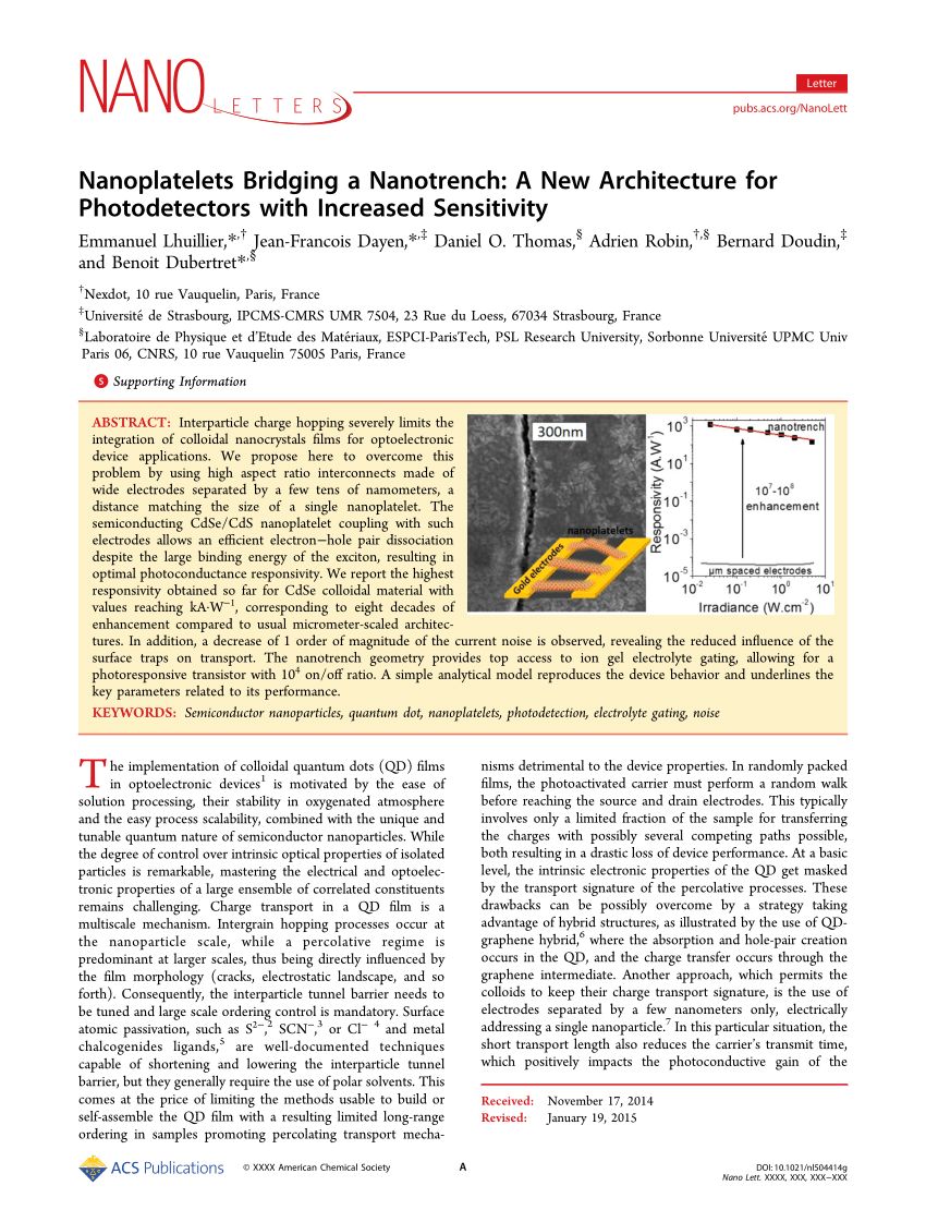 Pub Leclerc Drive Charmant Pdf Nanoplatelets Bridging A Nanotrench A New Architecture