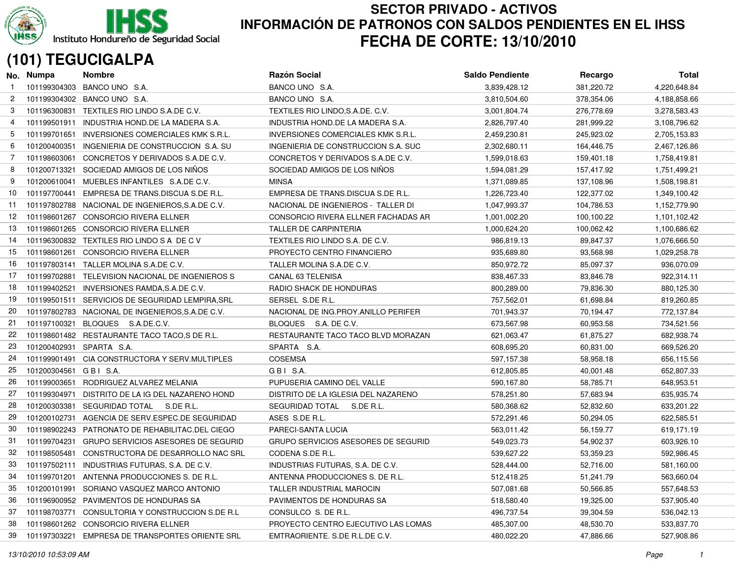 Sal9n De Jardin Génial Empresas Deudoras Del Ihss by Noeez issuu