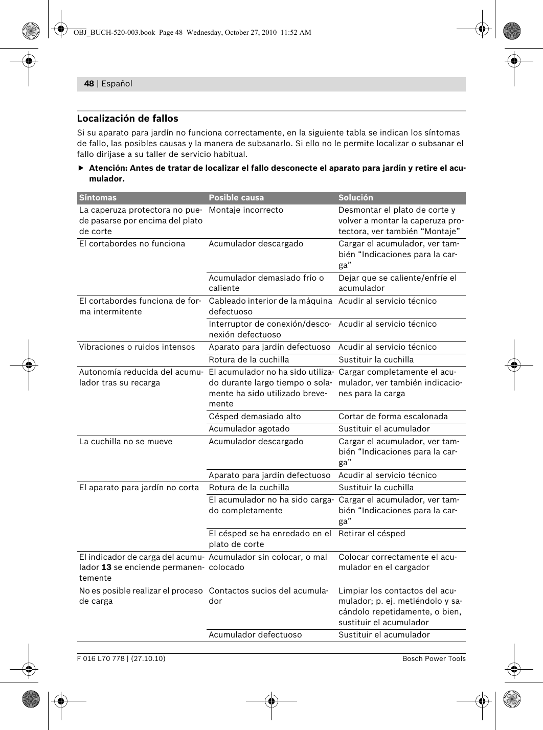 Art26LiManual User Guide Page 48