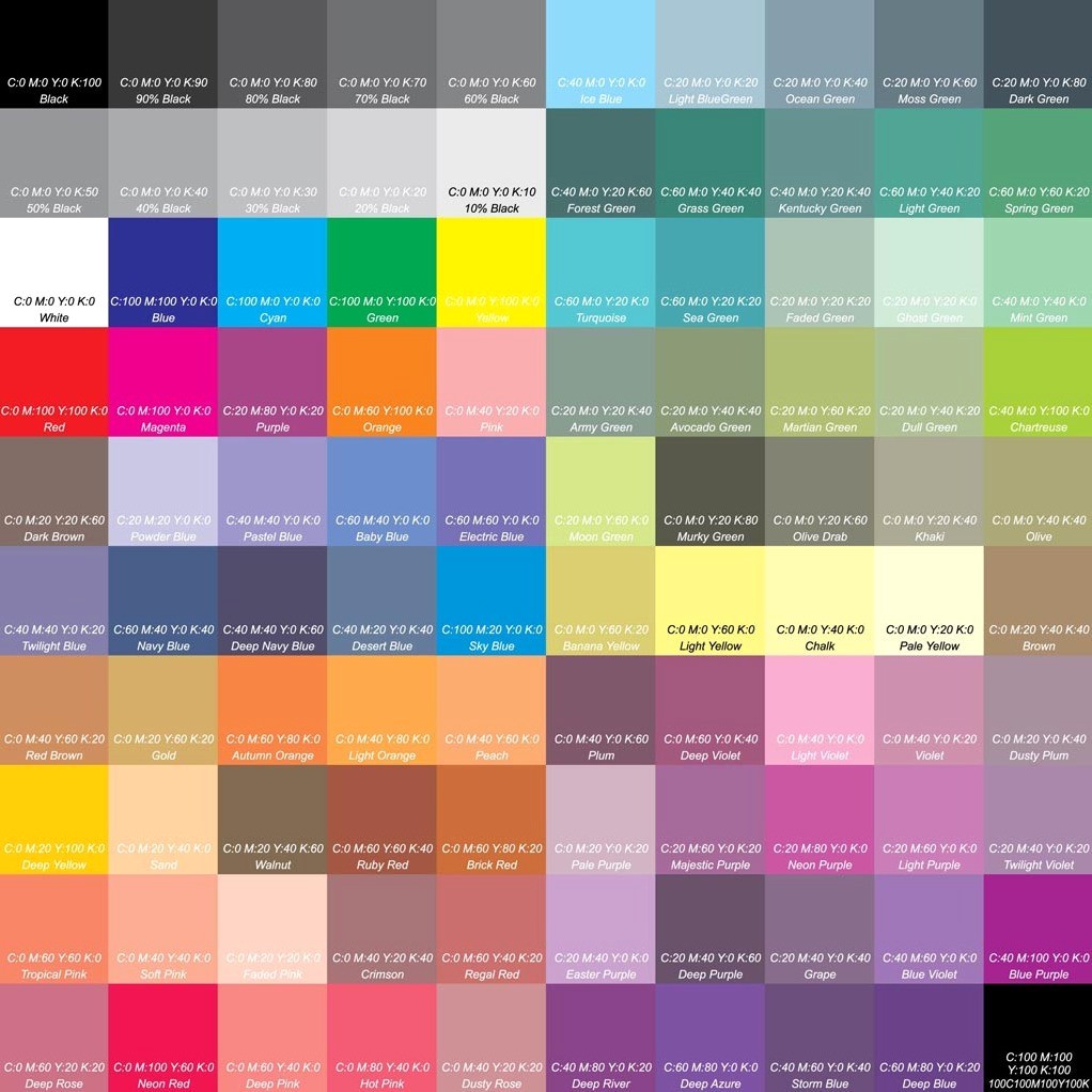 nuancier pantone gratuit avec tollens awesome article of idees et peinture verte peint vert anis amande murale deau de gris pistache olive leroy merlin in index wp content