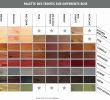 Salon De Jardin RÃ©sine Best Of Idee Couleur Peinture Volet Bois Ides