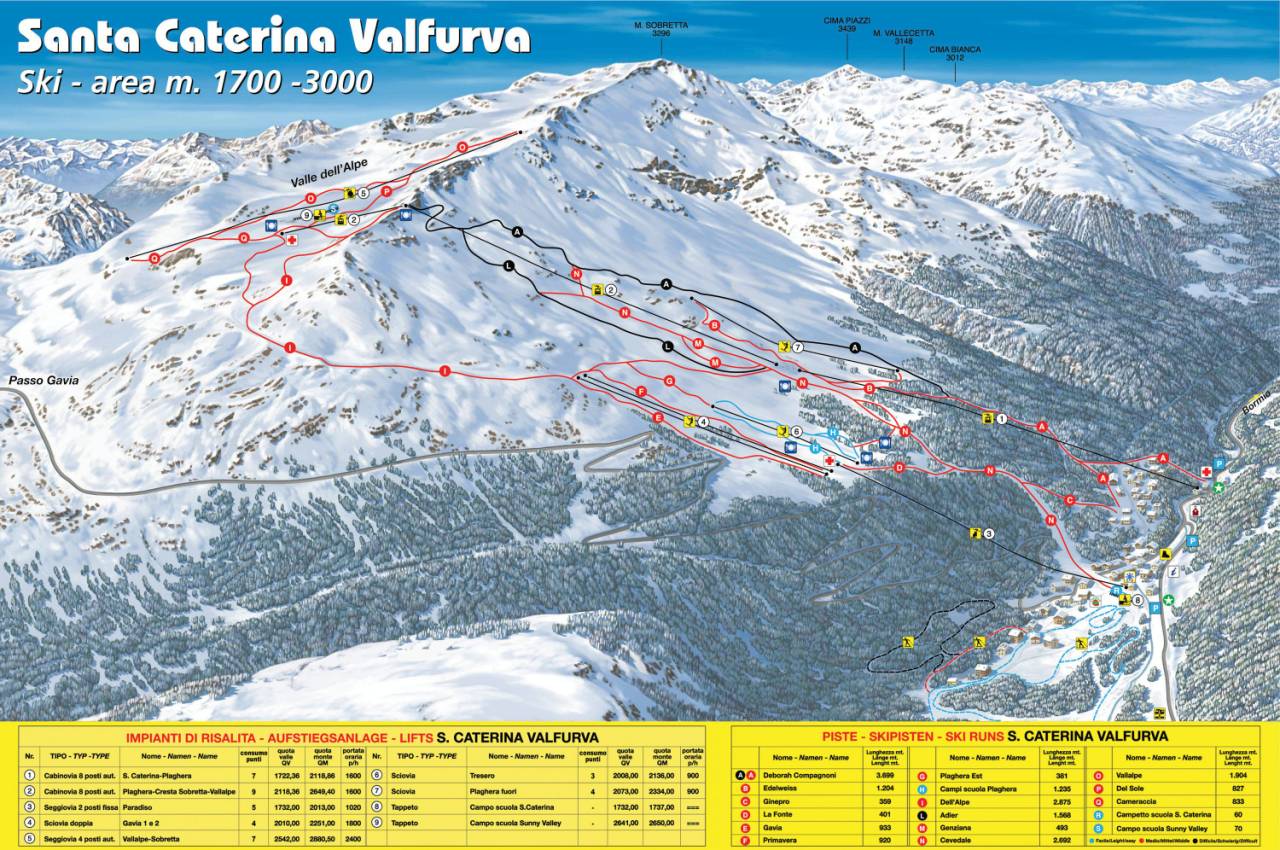 valfaurva map