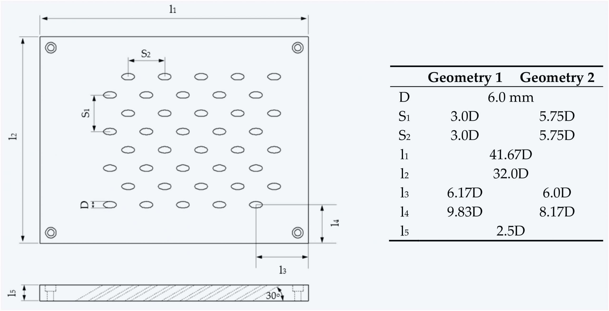 Solde Mobilier De Jardin Génial Table Jardin Brico Depot élégant 100 Conception Cuisine Pas