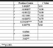 Table A Manger Jardin Luxe Pdf] A theoretical and Empirical Study Of Global Talent