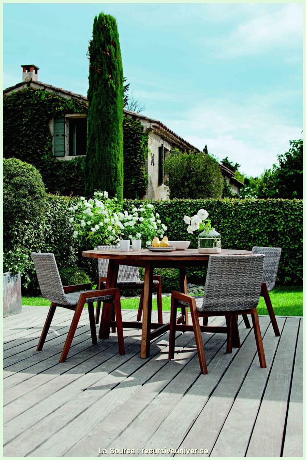 Table Bistrot Jardin Frais Table Terrasse Ikea