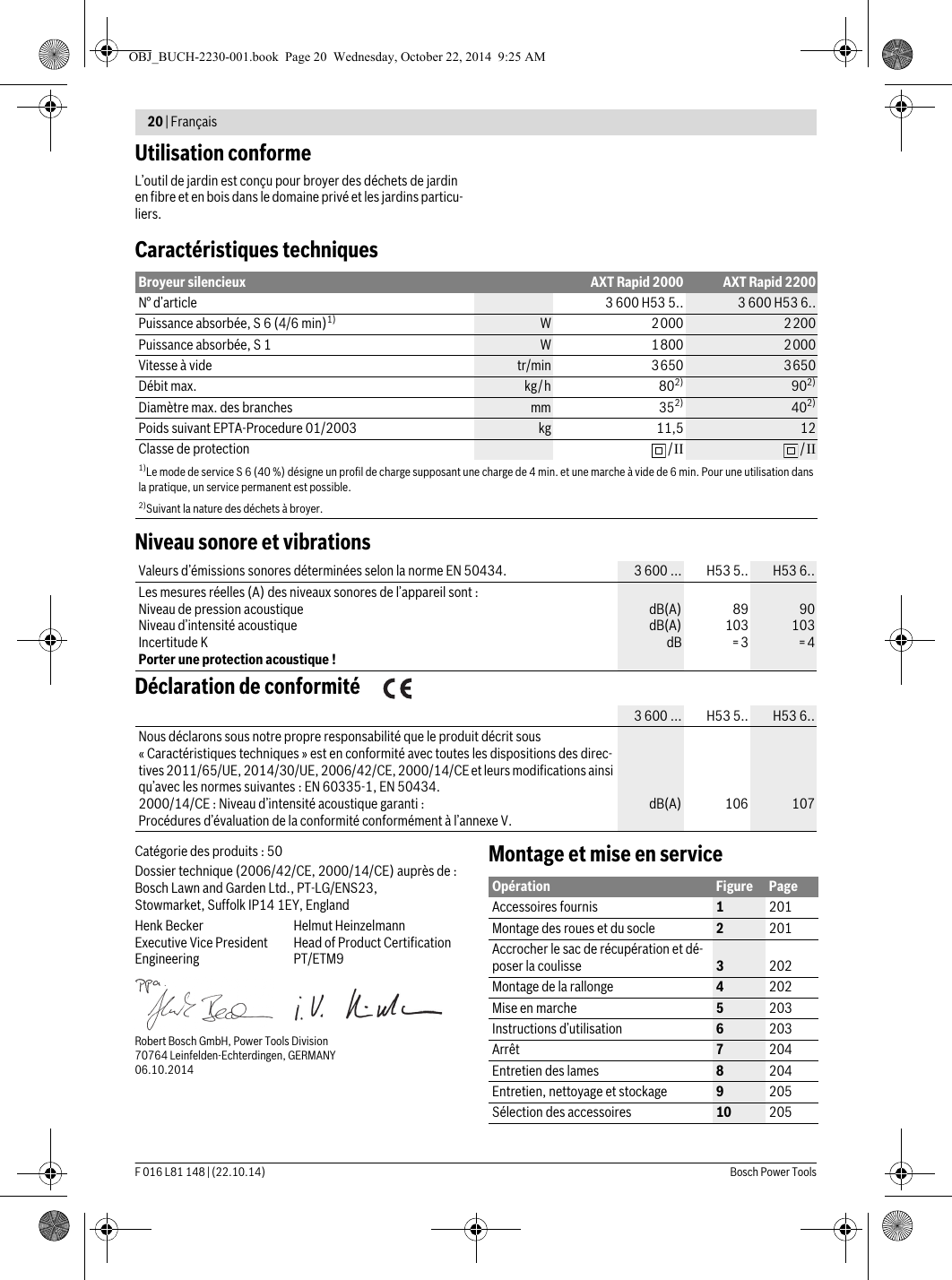 Table Bois Jardin Beau Instruction E06b4253a4484dc4a9b Fee974