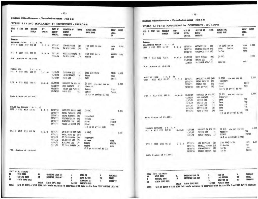 Table Carrée Jardin Génial Internationales Zuchtbuch Pdf Free Download