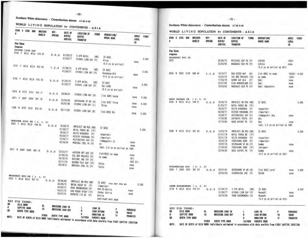 Table Carrée Jardin Génial Internationales Zuchtbuch Pdf Free Download