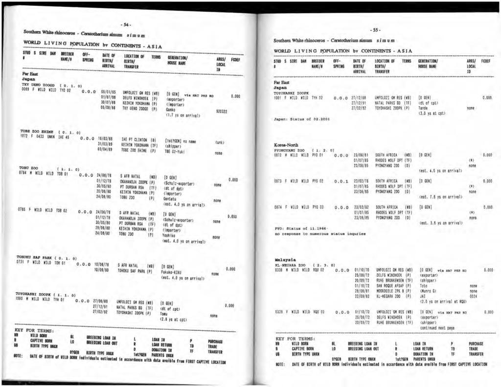 Table Carrée Jardin Inspirant Internationales Zuchtbuch Pdf Free Download