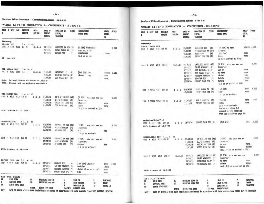 Table Carrée Jardin Nouveau Internationales Zuchtbuch Pdf Free Download