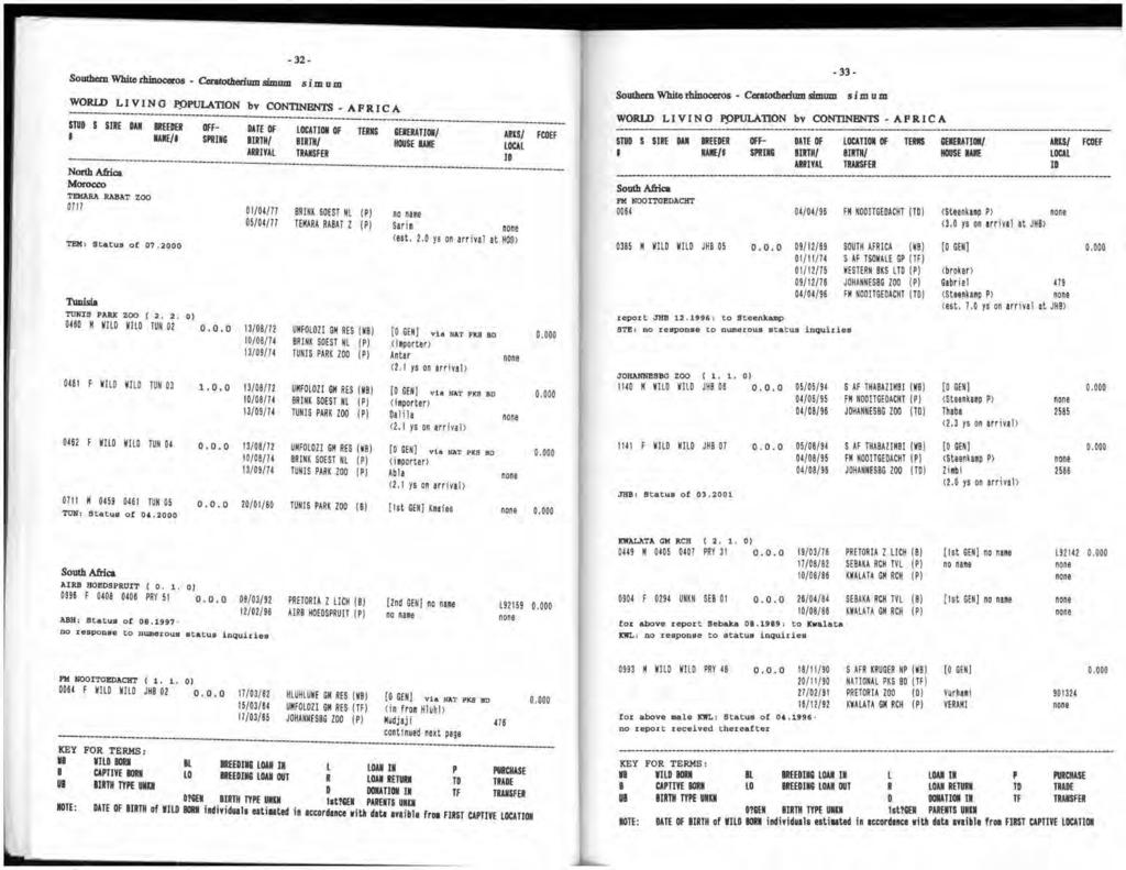 Table Carrée Jardin Nouveau Internationales Zuchtbuch Pdf Free Download