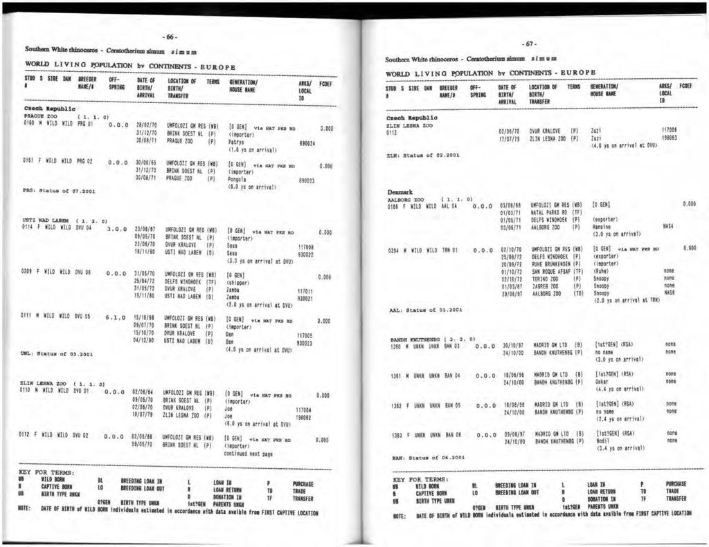 Table De Jardin Carrée Génial Internationales Zuchtbuch Pdf Free Download
