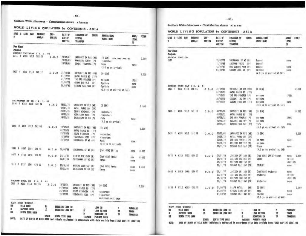 Table De Jardin Carrée Génial Internationales Zuchtbuch Pdf Free Download