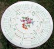 Table De Jardin En Fer forgé Mosaique Inspirant Index Of org Abuledu Data Cache 1024