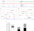 Table De Jardin En Pierre Frais Microorganisms Free Full Text