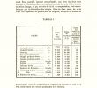 Table De Jardin Ronde 8 Personnes Frais Darwin C R 1879 De La Variation Des Animaux Et Des