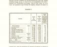 Table De Jardin Ronde 8 Personnes Frais Darwin C R 1879 De La Variation Des Animaux Et Des