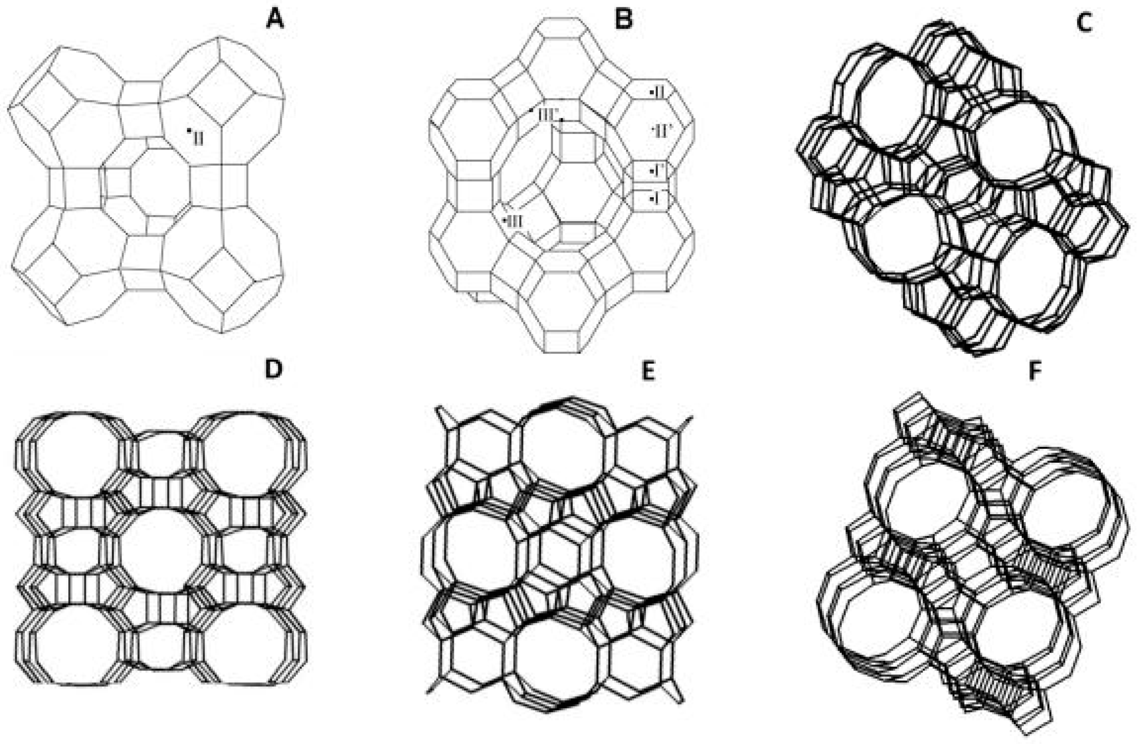 membranes 09 g002