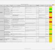 Table En Fer Inspirant Weekly Gantt Chart Template Templates fortthomas Resume