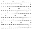 Table En Fer Luxe De T2 Multifunctional Protease Inhibitors and their