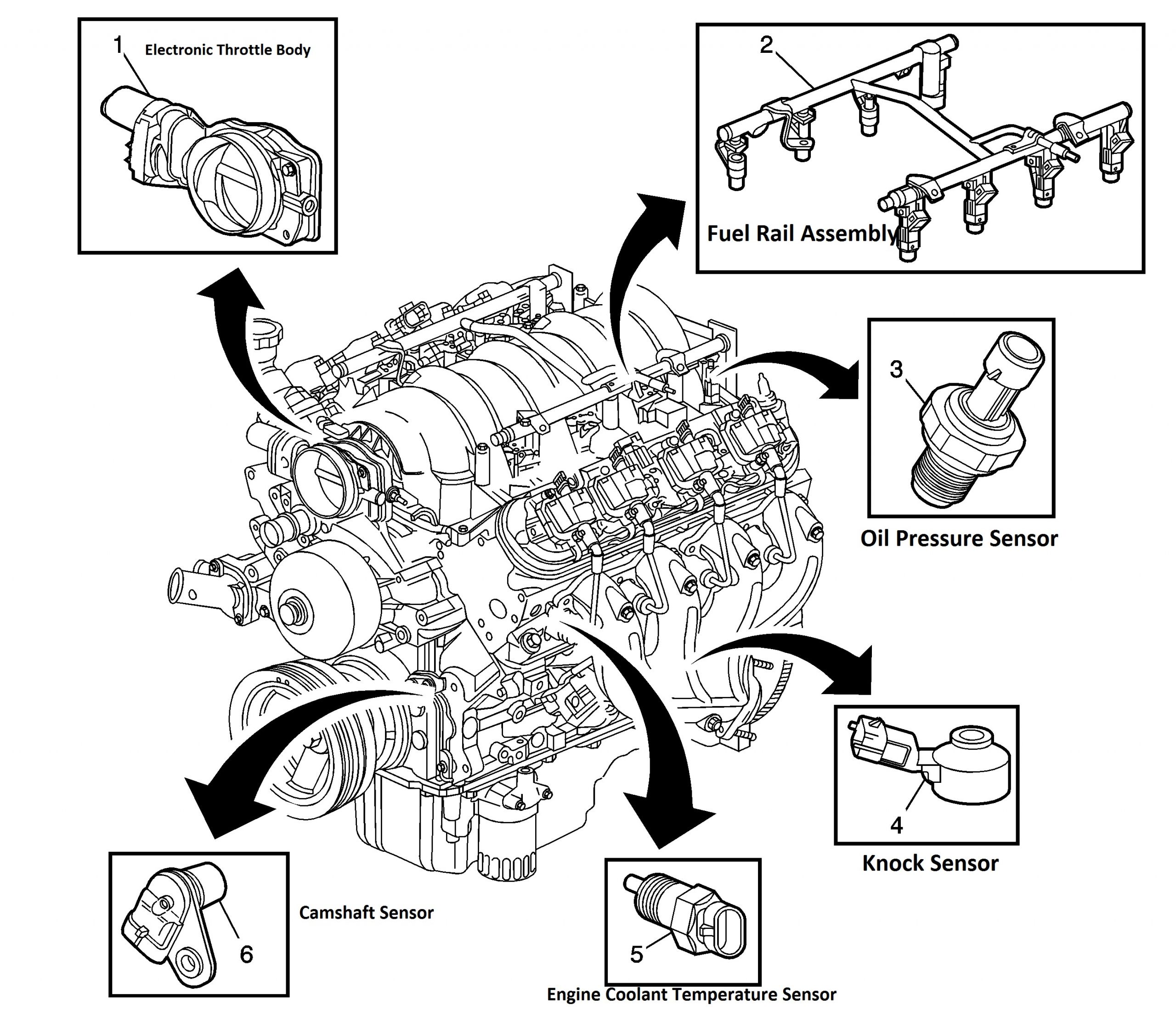 LS2 engine sensor locations LS