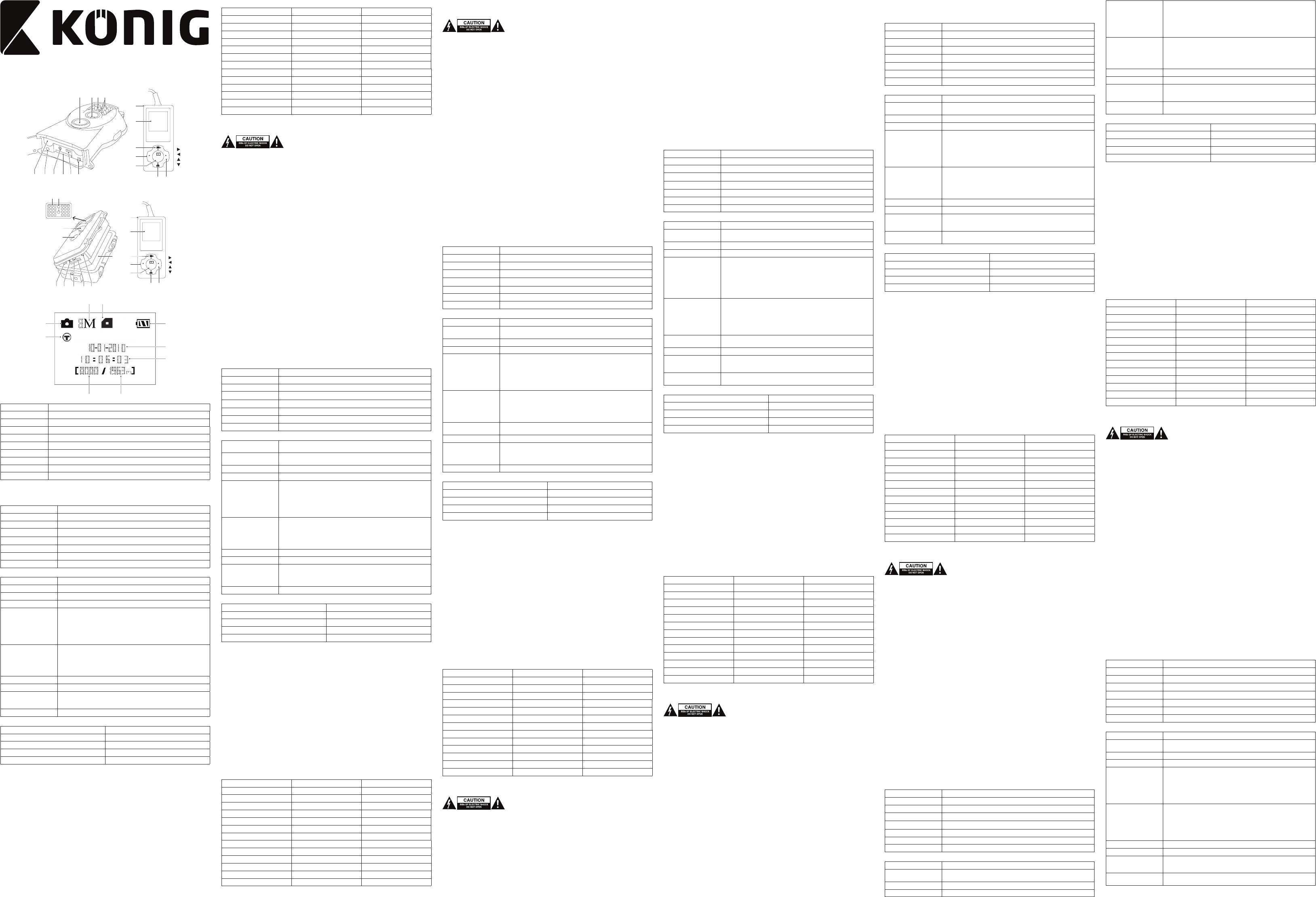 Table Exterieur Design Élégant Handleiding Konig Electronic Sas Dvrodr11 Pagina 2 Van 4