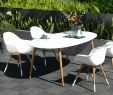 Table Exterieur Leroy Merlin Nouveau Carrelage Terrasse Leroy Merlin