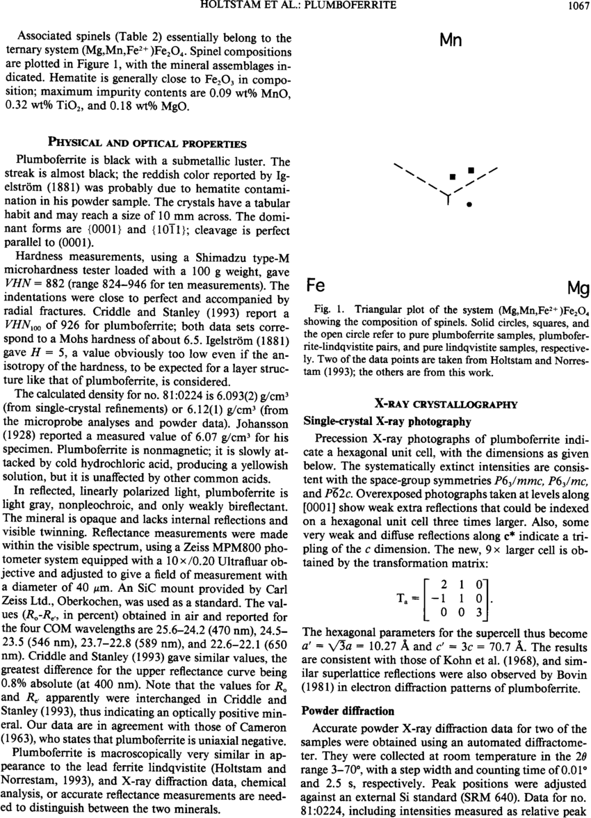 Triangular plot of the system Mg Mn FerFerO showing the position of spinels Solid