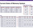 Table Frais Virtual Memory Iii Cse 351 Spring Ppt