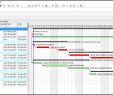 Table Génial Primavera P6 and Displaying Activity Table ordinal Date Columns